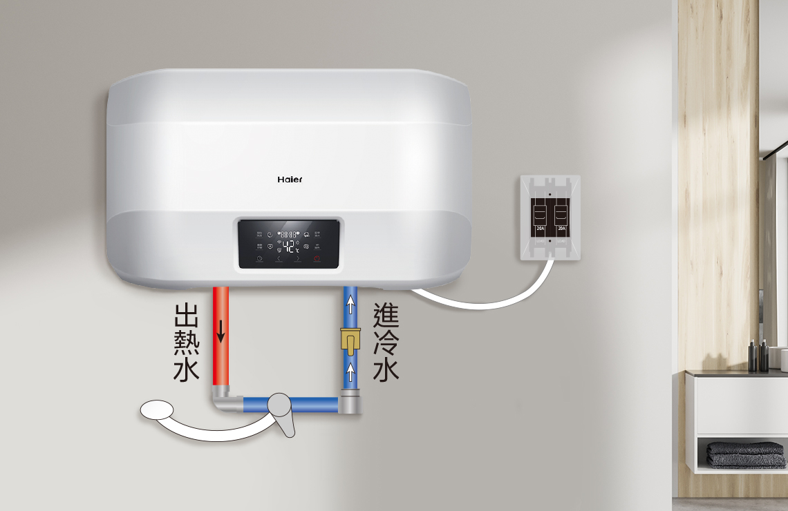電熱水器安裝費用與安裝環境，這3大注意事項你應該要知道！