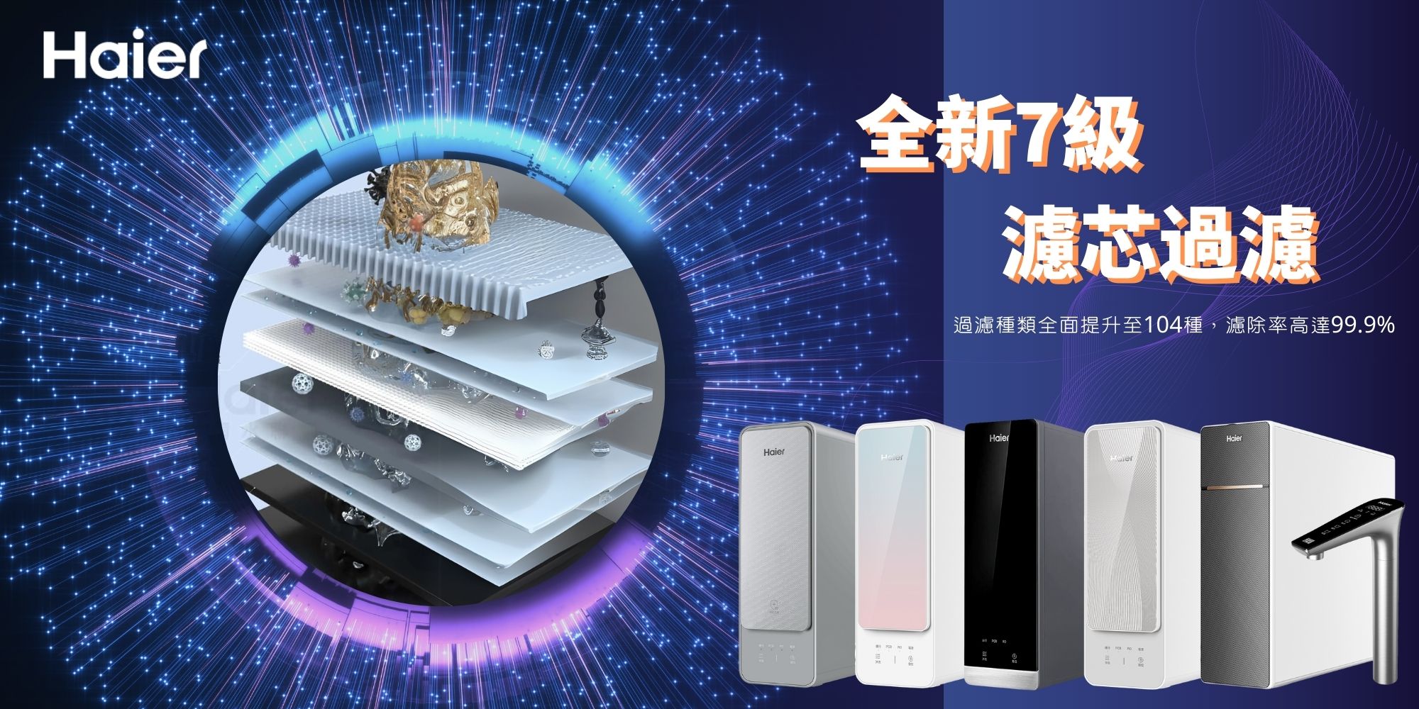 全新7級濾芯過濾